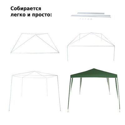 Тент шатёр Green Glade 1018