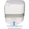 Биотуалет BIOFORCE Compact WCL 20-24