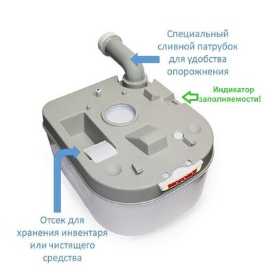 Биотуалет BIOFORCE Compact WCL 20-24