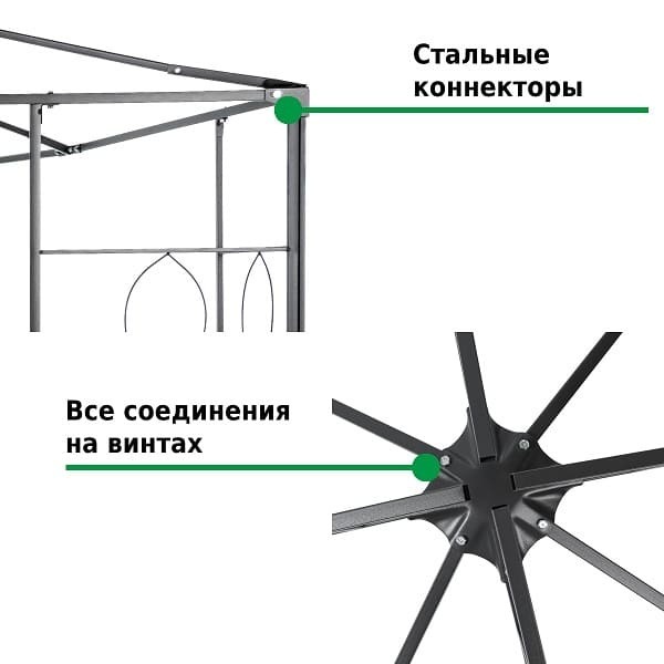 Тент шатер садовый Green Glade 43301 3х3м полиэстер