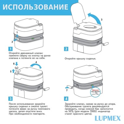 Биотуалет для дачи LUPMEX 79001