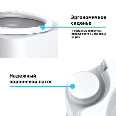 Биотуалет Lupmex 79112 12л с индикатором