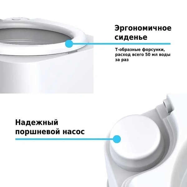 Биотуалет Lupmex 79112 12л с индикатором