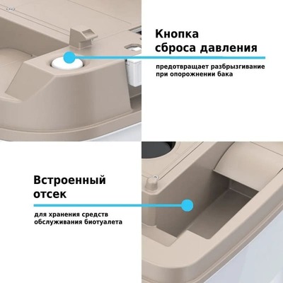 Биотуалет Lupmex 79112 12л с индикатором