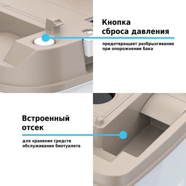 Биотуалет Lupmex 79112 12л с индикатором
