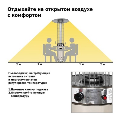 Уличный газовый обогреватель Aesto A-07T нержавейка